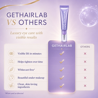 ✨ Look 10 Years Younger In One Swipe — 2026’s Hottest Eye Gel ⏳ Last Day