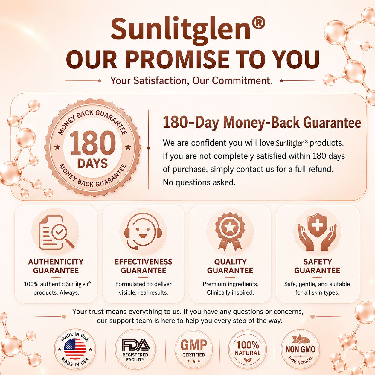 Sunlitglen® Targeted Breast Enhancement Advanced Patch