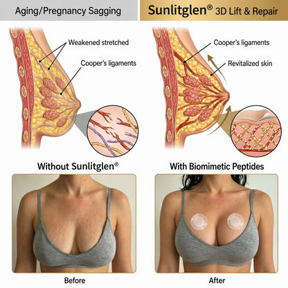 Sunlitglen® Targeted Breast Enhancement Advanced Patch